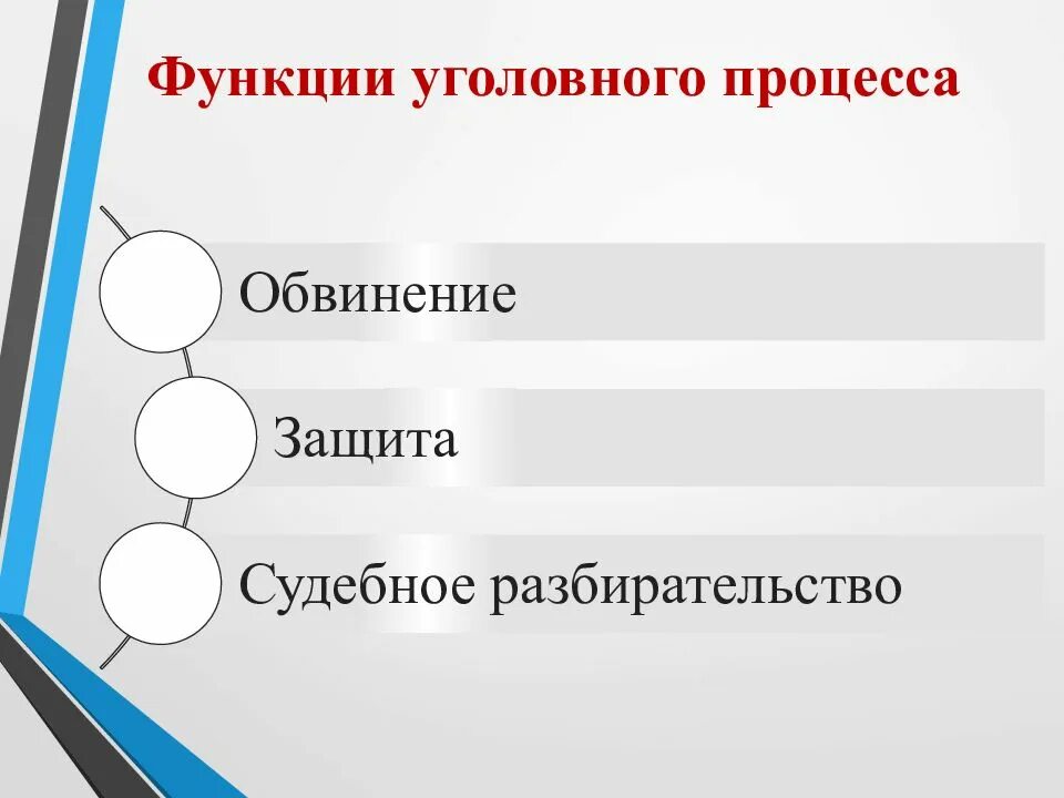 Функции обвинения защиты. Функции уголовного процесса. виды уголовно-процессуальных функций. функции уголовного судопроизводства. уголовно-процессуальные функции.