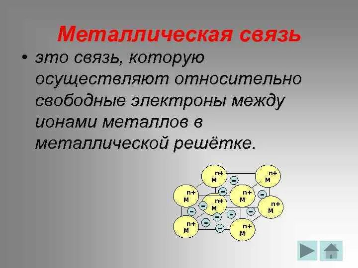 Задания по теме типы химической связи. Металлическая хим связь. металлическая связь металлов. металлическая химическая связь. механизм металлической связи.
