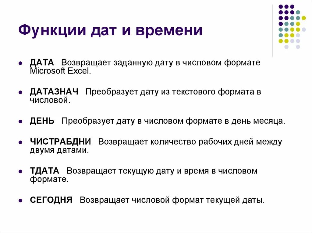 Использование функционала. Использование функционала