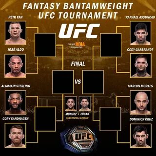 Ufc легчайший