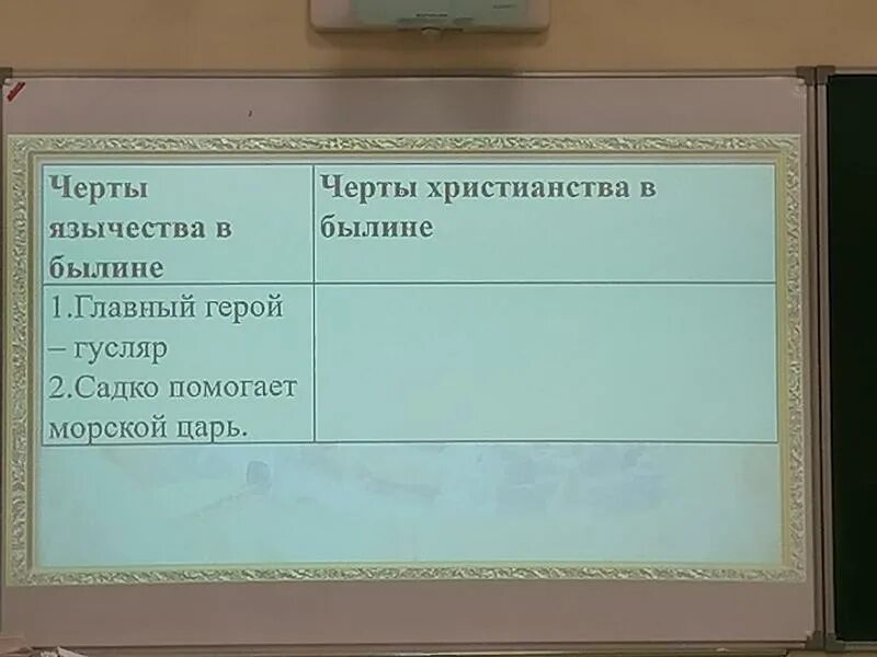 Какие черты характерны жанру былины садко. Какие черты характерны жанру былины садко