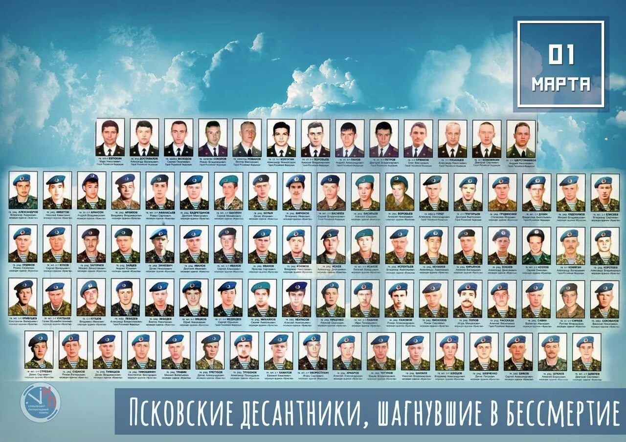 29 февраля бой в аргунском ущелье. 6 рота псковских десантников. Аргунское ущелье бой десантников. 29 февраля бой в аргунском ущелье. Бой десантников на высоте 776.