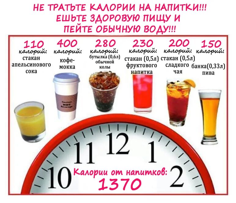 Эта картинка говорит сама за себя.