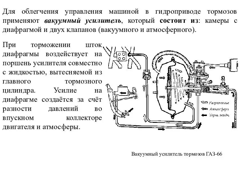 Принцип вакуумного усилителя тормозов. Схема тормозной системы ГАЗ 53 С одним вакуумом. Схема гидравлического привода тормозов автомобиля ГАЗ-53. Схема тормозов ГАЗ 53 С одним вакуумом. Вакуумный усилитель тормозов ГАЗ 53 схема подключения.