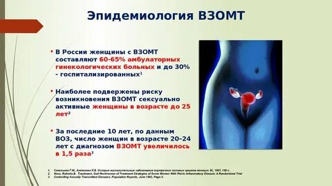 Острые заболевания органов малого таза