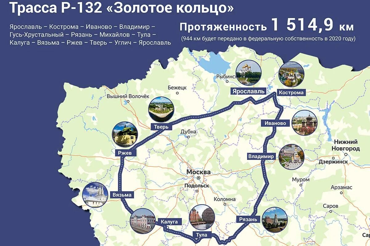 200 км от москвы какие города