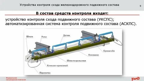 Вагонные отметки