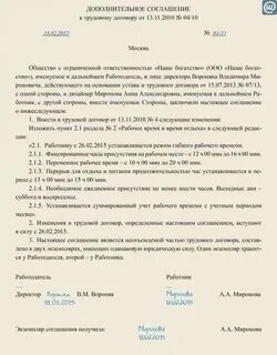 Пункт договора рабочего времени