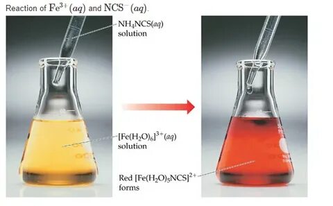 Fe nh4