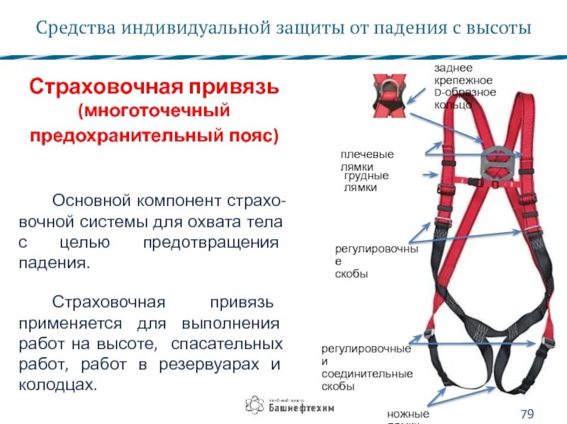 Функции средств защиты