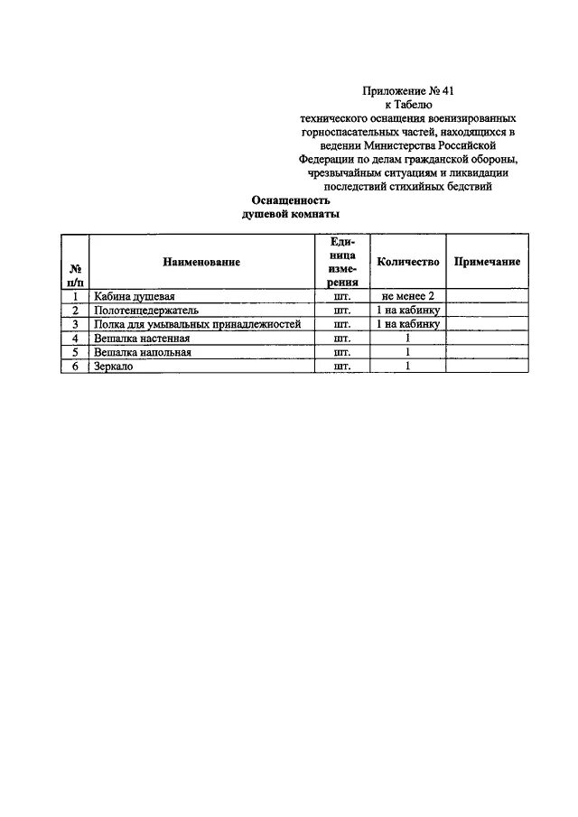 Табель боевого расчёта пожарной охраны 2023. Табель оперативного расчета МЧС. Табель боевого расчета МЧС приказ 452. Табель боевого расчета МЧС. Приказ мчс 452 с изменениями