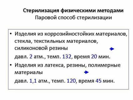 Метод стерилизации из резины