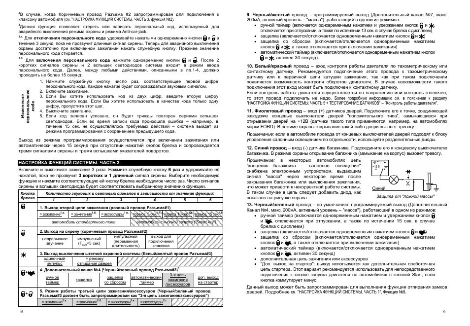 Tango 2 инструкция. Сигнализация centurion tango v2 инструкция. Сигнализация центурион танго v2 комплектация. Tango 2 инструкция. Сигнализация центурион танго v2 комплектация.