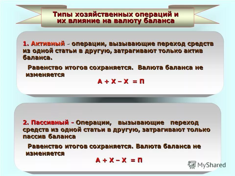 Типы хозяйственных операций. Операции 1 типа валюту баланса. Хозяйственные операции второго типа валюту баланса. Операции 3 типа валюту баланса.