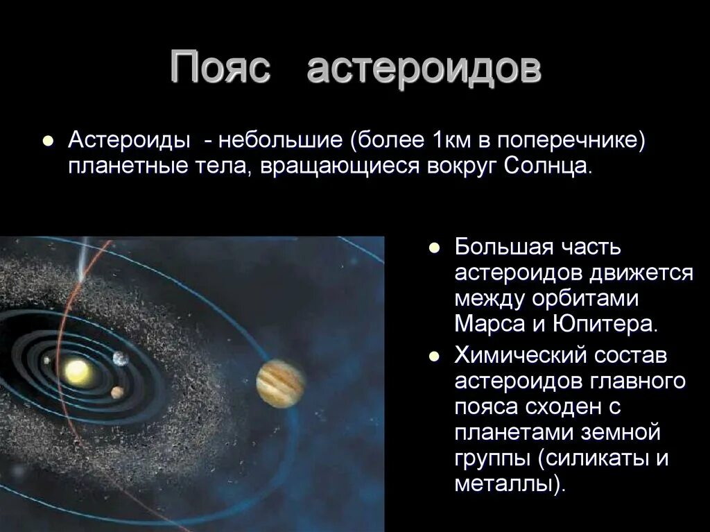 Сколько малых планет было открыто ее сотрудниками. Большая часть астероидов нашей солнечной системы состоят из. Пояс астероидов и пояс Койпера в солнечной системе. Хим состав пояса астероидов солнечной системы. 2 Пояса астероида главный пояс и пояс Койпера.