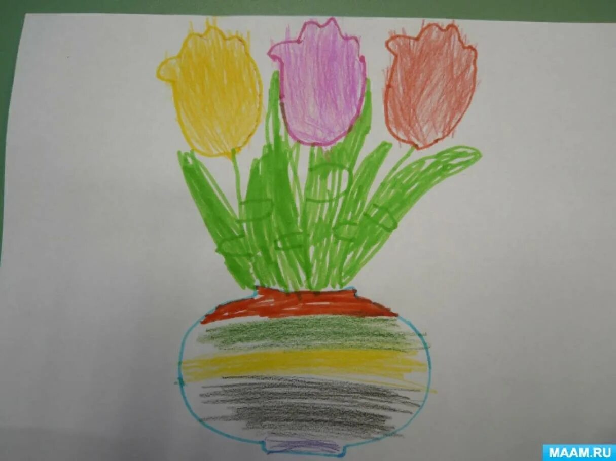 Рисование цветы для мамы старшая группа. Тюльпаны для мамы рисование в старшей группе. Ваза с тюльпанами рисование в средней группе. Рисование тюльпаны в старшей группе