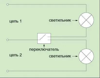 Выключатель в электрической цепи