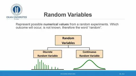 Variables result