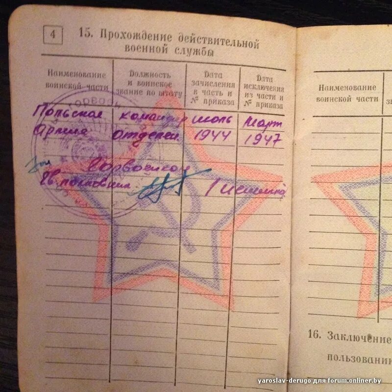 Секретную форму