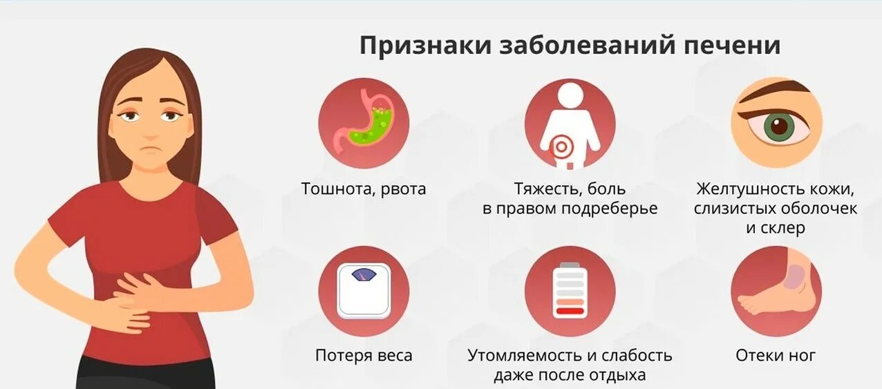 Цирроз симптомы у мужчин сколько живут