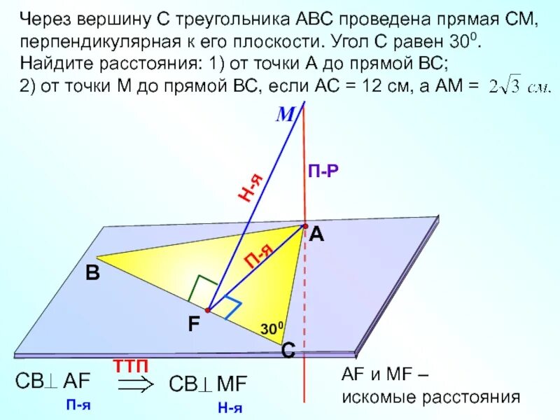 Через вершину б прямого угла. Углы на плоскости. прямая перпендикулярна плоскости треугольника. через вершину треугольника проведена прямая. прямая am перпендикулярна к плоскости треугольника abc.