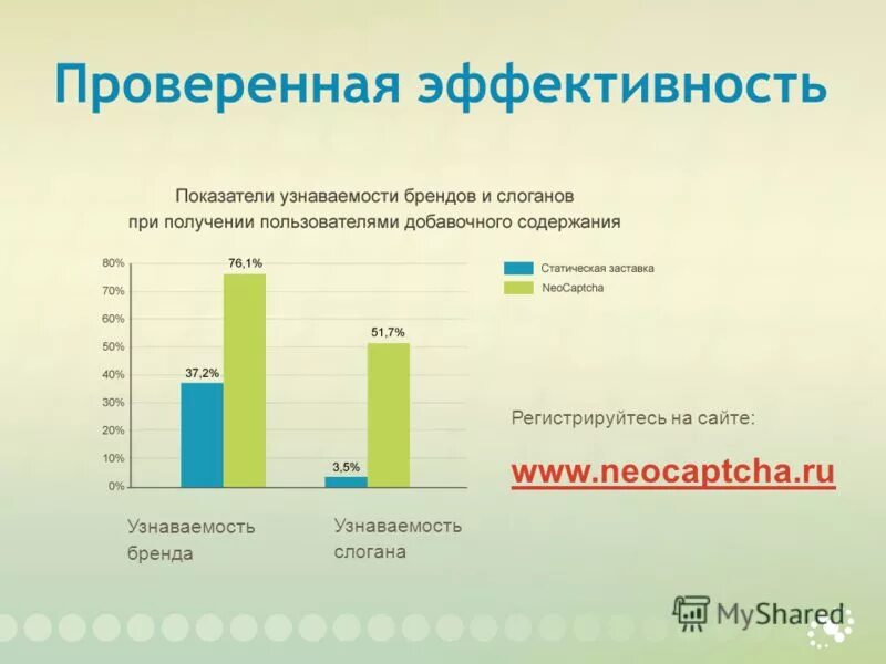Как проверить эффективность работы. Индикаторы показателем для оценки эффективности вентиляции служит. Способы оценки эффективности вентиляции. Коэффициент использования станков. Как оценить эффективность вентиляции.