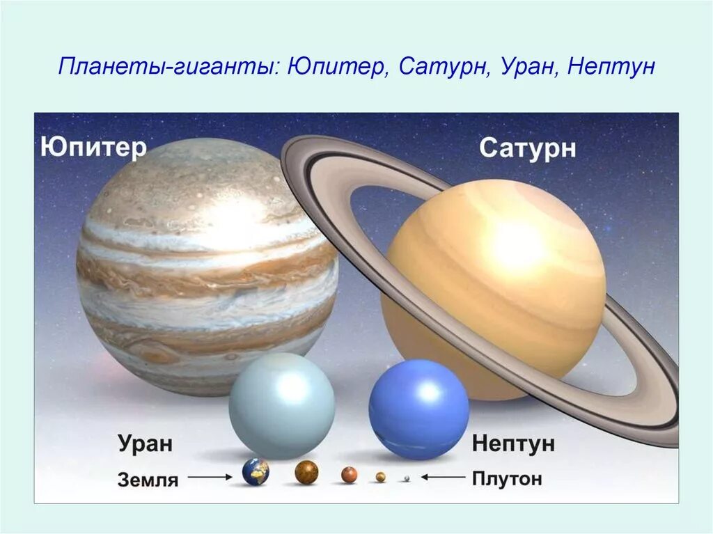 Во сколько раз юпитер больше сатурна