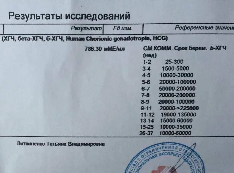 как выглядит справка егрн на квартиру с обременением. выписка из егрн об объекте недвижимого имущества. сколько готовится выписка. выписка из единого государства реестра недвижимости. сколько готовится выписка.