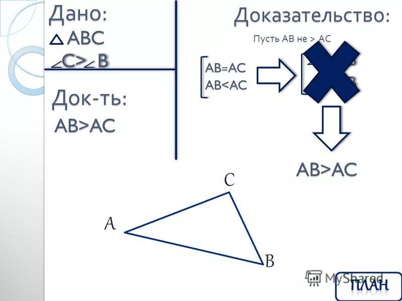 Ab ac bx c b