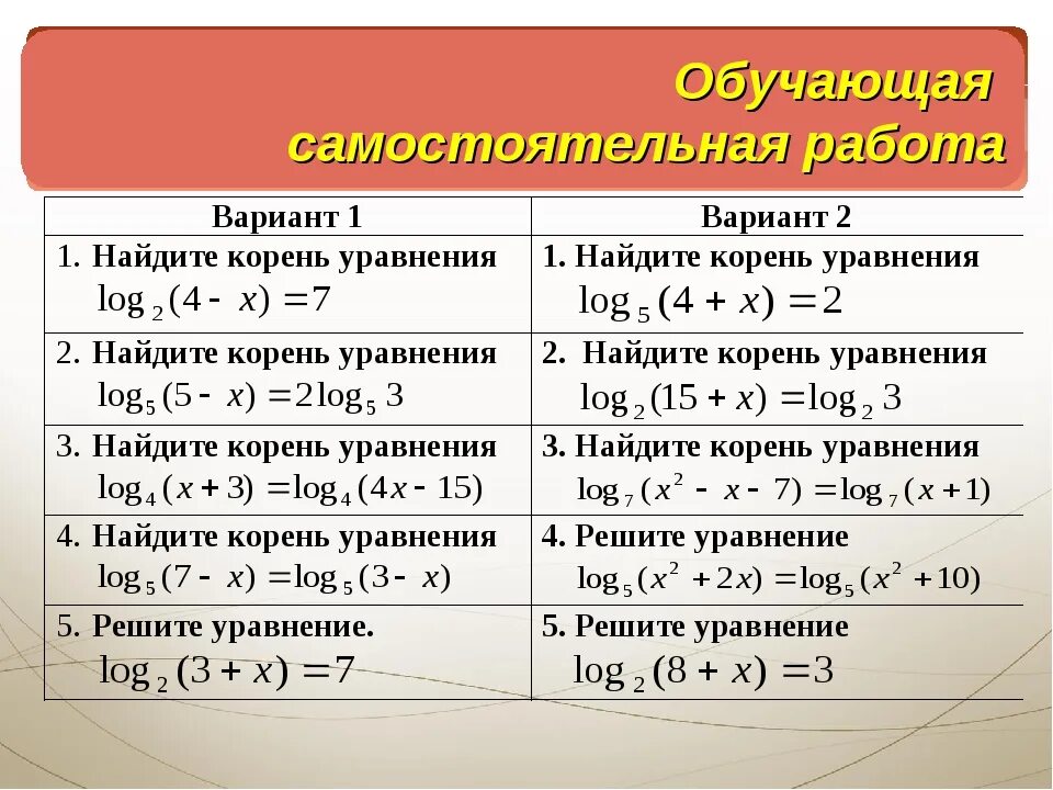 Самостоятельная работа 10 класс алгебра логарифмические уравнения. Простейшие логарифмические уравнения самостоятельная работа. Логарифмы самостоятельная работа. Методы решения логарифмических уравнений 10 класс. Самостоятельная работа по теме логарифмические уравнения.