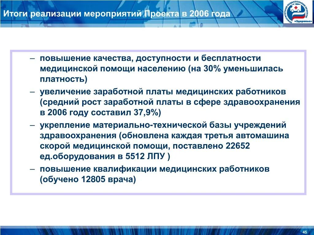 Гарантии доступности и бесплатности основного общего. Национальные проекты здравоохранения 2007глда итоги реализация. Доступность бесплатность медицинской помощи. Реализация проекта здравоохранение. Основные приоритеты национального проекта в сфере здравоохранения.