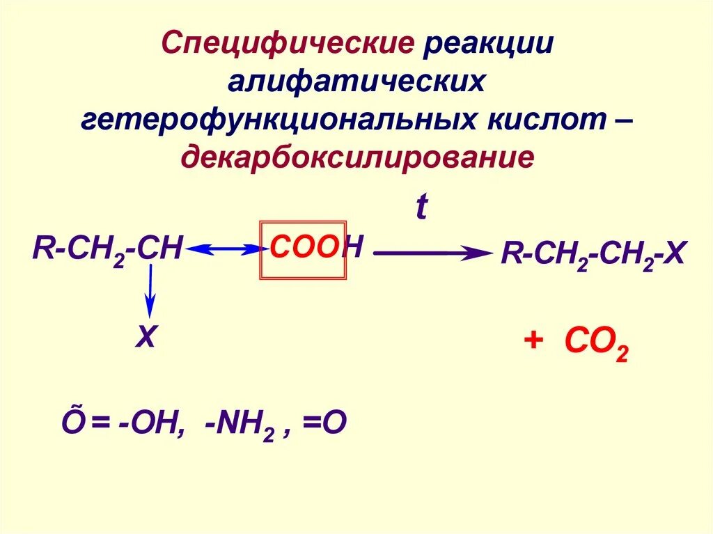 Декарбоксилирование солей карбоновых кислот. Декарбоксилирование соли карбоновой кислоты. Декарбоксилирование солей карбоновых кислот механизм. Реакция декарбоксилирования натриевых солей карбоновых кислот. Реакция пропановой кислоты с натрием