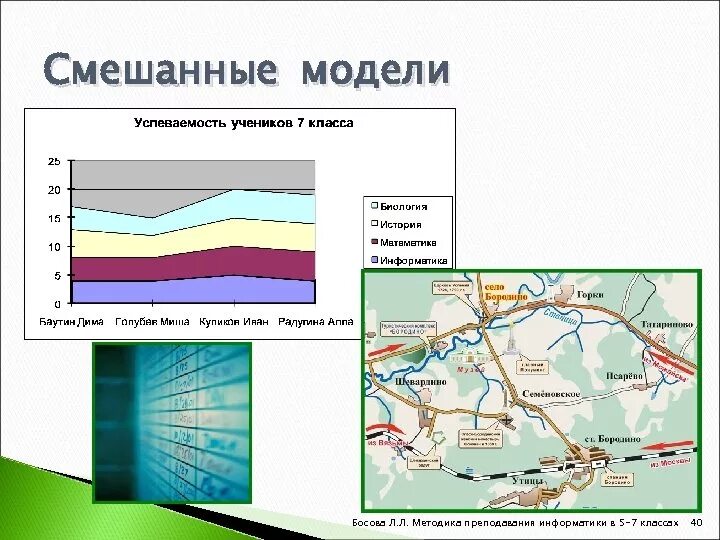 Смешанная модель в информатике. Смешанная модель. смешанные информационные модели. смешанная информационная модель. смешанная модель это в информатике.