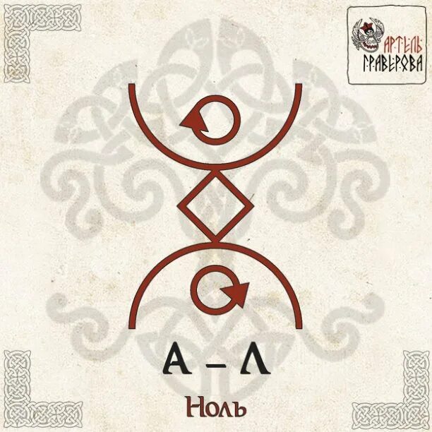 Руны из ивы. Руны исцеления. Рунический став для работы и карьеры. Руны на 2024. Скандинавские руны на прозрачном фоне.