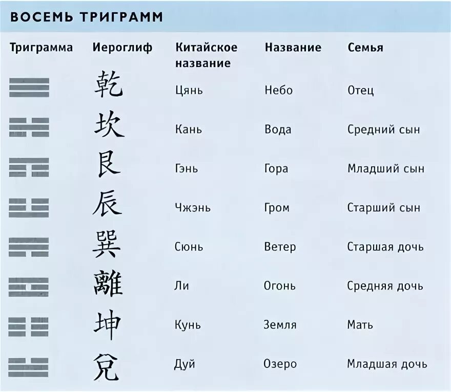 Переведи алиса переведи на китайский серый