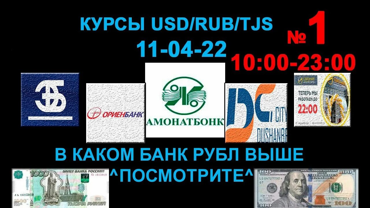 Валюта Таджикистана рубль. Валюта в Таджикистане рублей на Сомони. Валюта в Таджикистане 1000 рубл. Курс валют в Таджикистане. Курби точикистон 1000 рублей