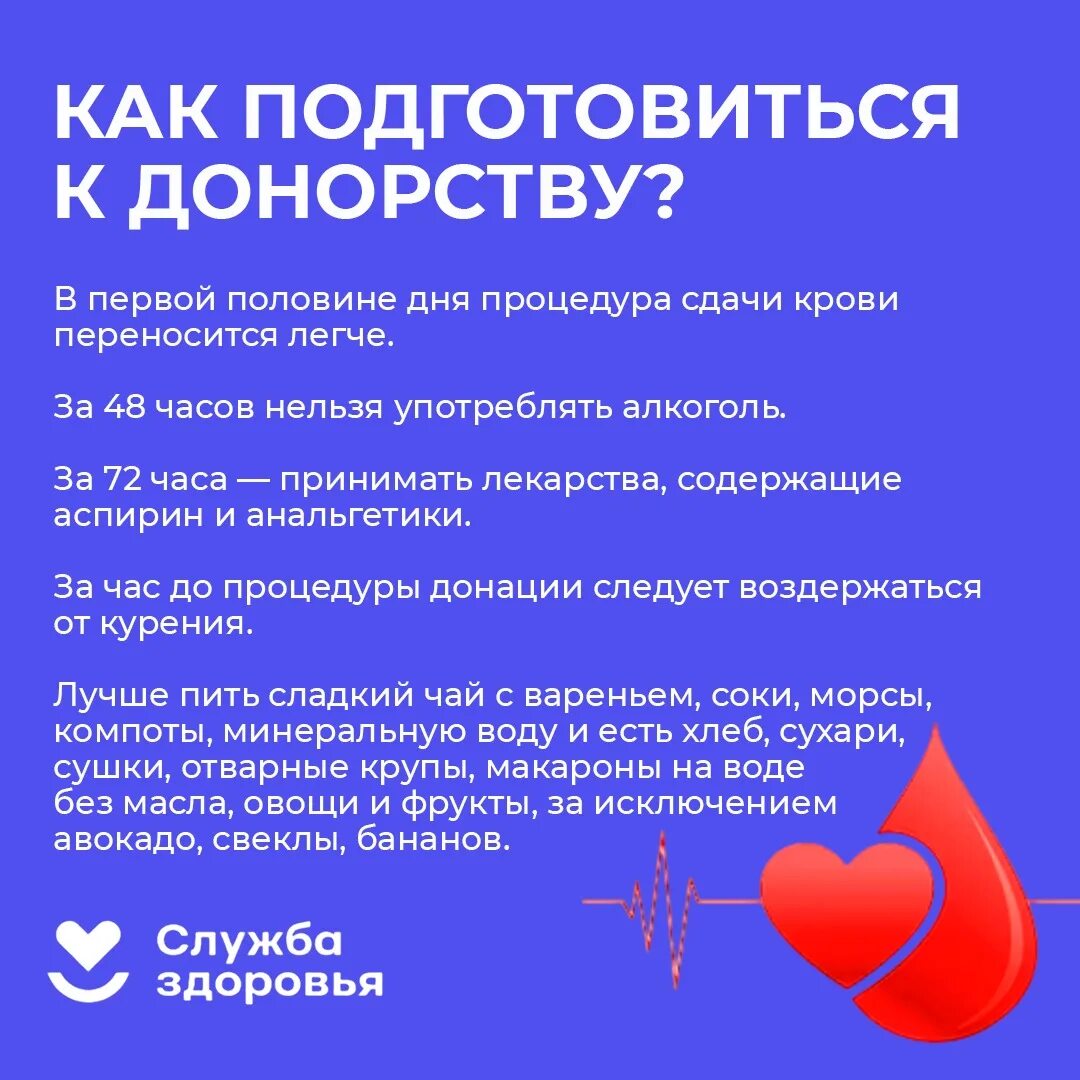 Неделя донора крови. Донорство в России. 20 Апреля день донора. Плакаты в честь дня донора. Неделя донорства крови