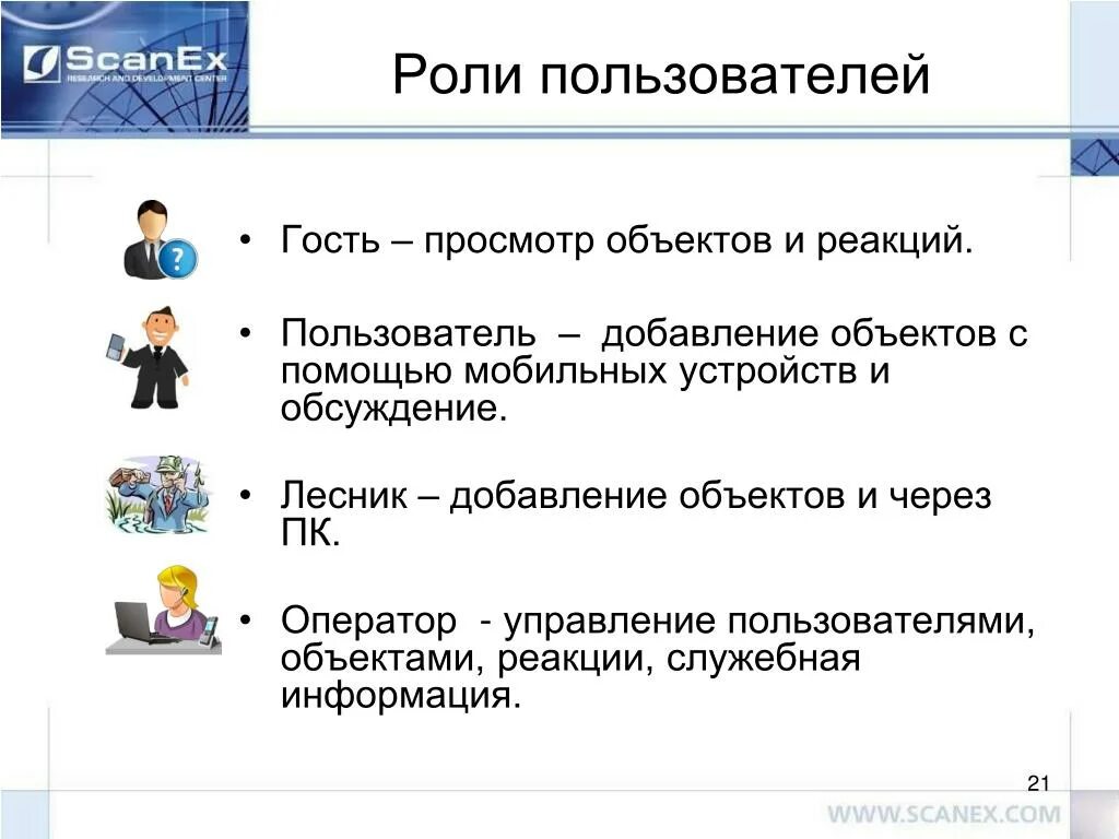 Задаешь users. Роли пользователей. Роли пользователей системы. Описать роли пользователей. Пользователи и роли пользователей.