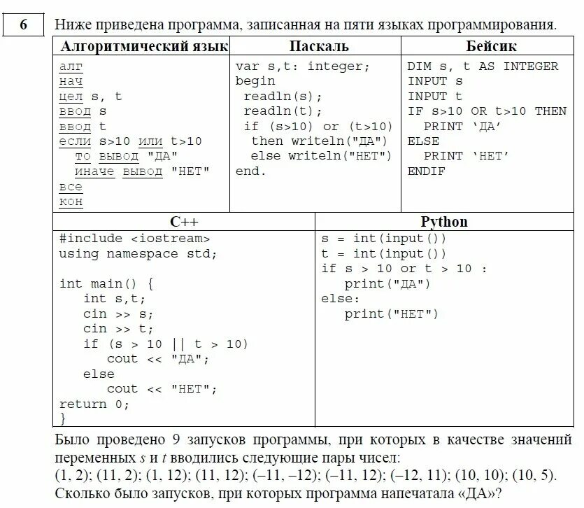Программа записанная на 5 языках программирования