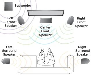 The speaker перевод
