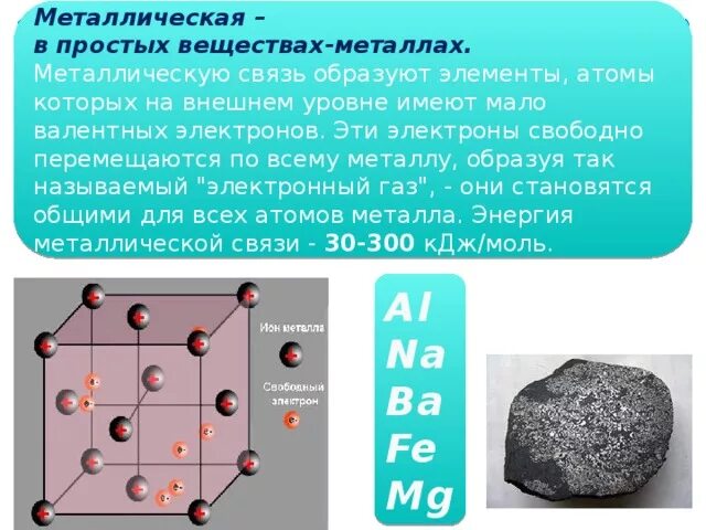 Образует несколько простых веществ. Образует несколько простых веществ