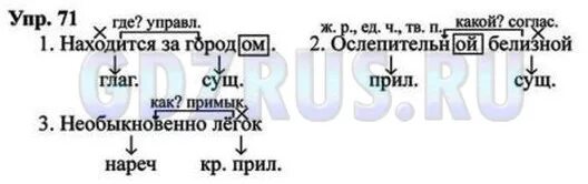 Русский язык страница 71 номер 7. Русский язык 8 класс номер 71. Русский язык 8 класс ладыженская упр 71. Упражнение 71 по русскому языку 8 класс. Русский язык 8 класс ладыженская учебник.