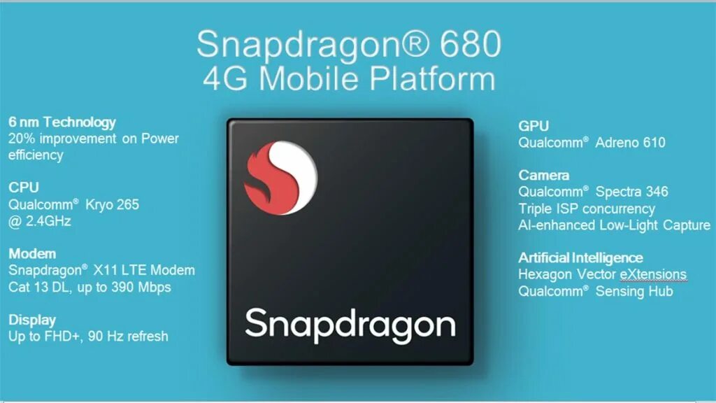 Snapdragon 680 antutu. Snapdragon 680. Qualcomm Snapdragon 680. Процессор Snapdragon 680. Процессор на телефон Snapdragon 680.