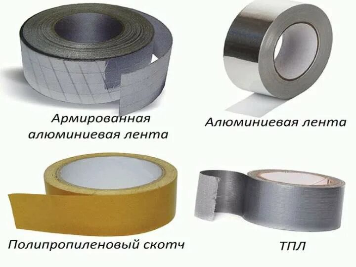 Типы скотча