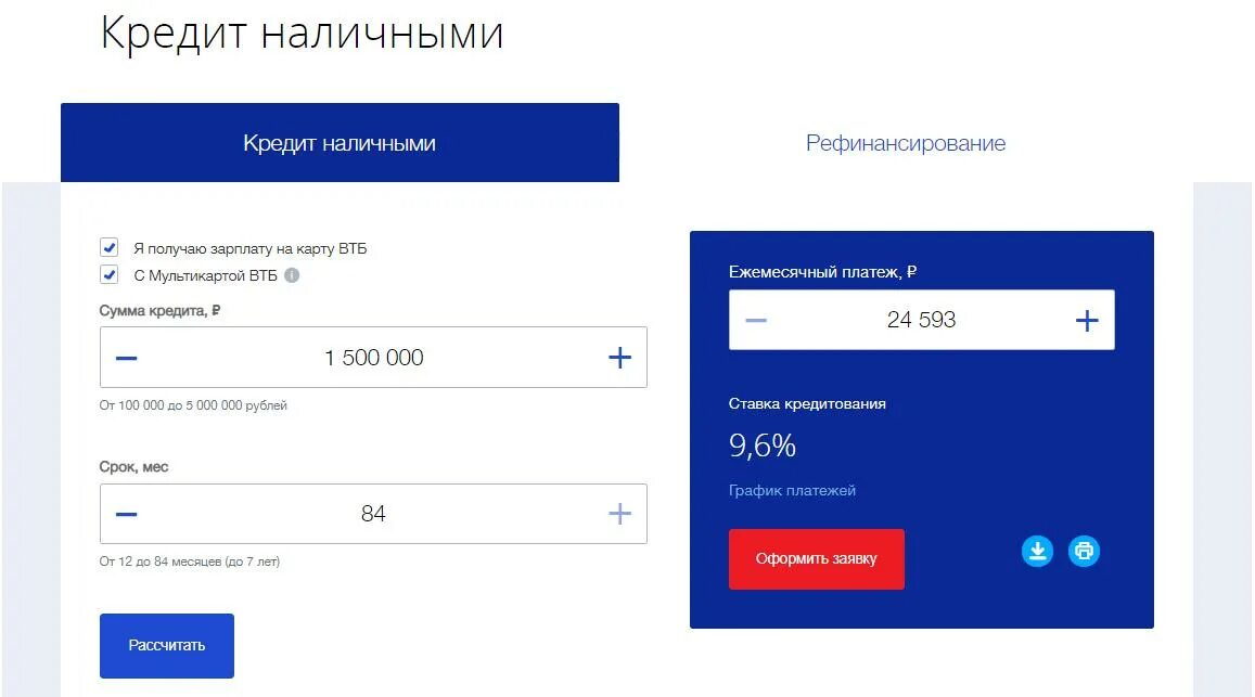 Калькулятор потребительского кредита втб на сегодня