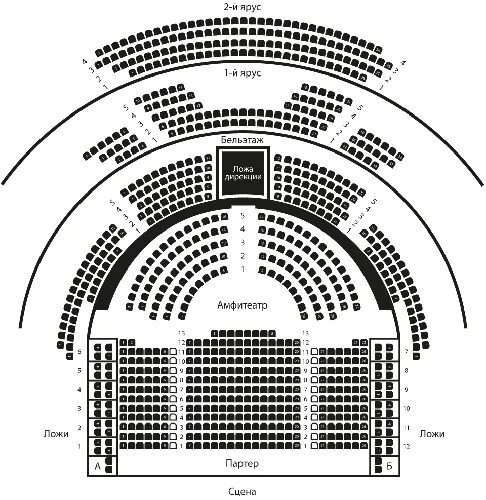 Схема зала ДК Ленсовета Санкт-Петербург. Схема театра Маяковского основная сцена. Театр Маяковского схема зала. Театр им Ленсовета схема зала. Схема театра ленсовета