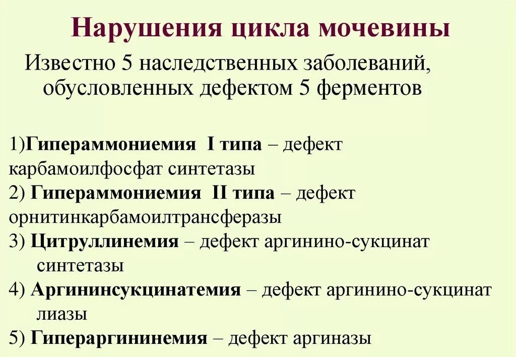 Ферменты патологии. Наследственные нарушения синтеза мочевины. Нарушения биосинтеза мочевины. Гипераммониемия. Нарушение цикла мочевины. Нарушение биосинтеза мочевины.