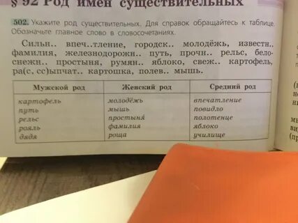 Имя это какой род существительного