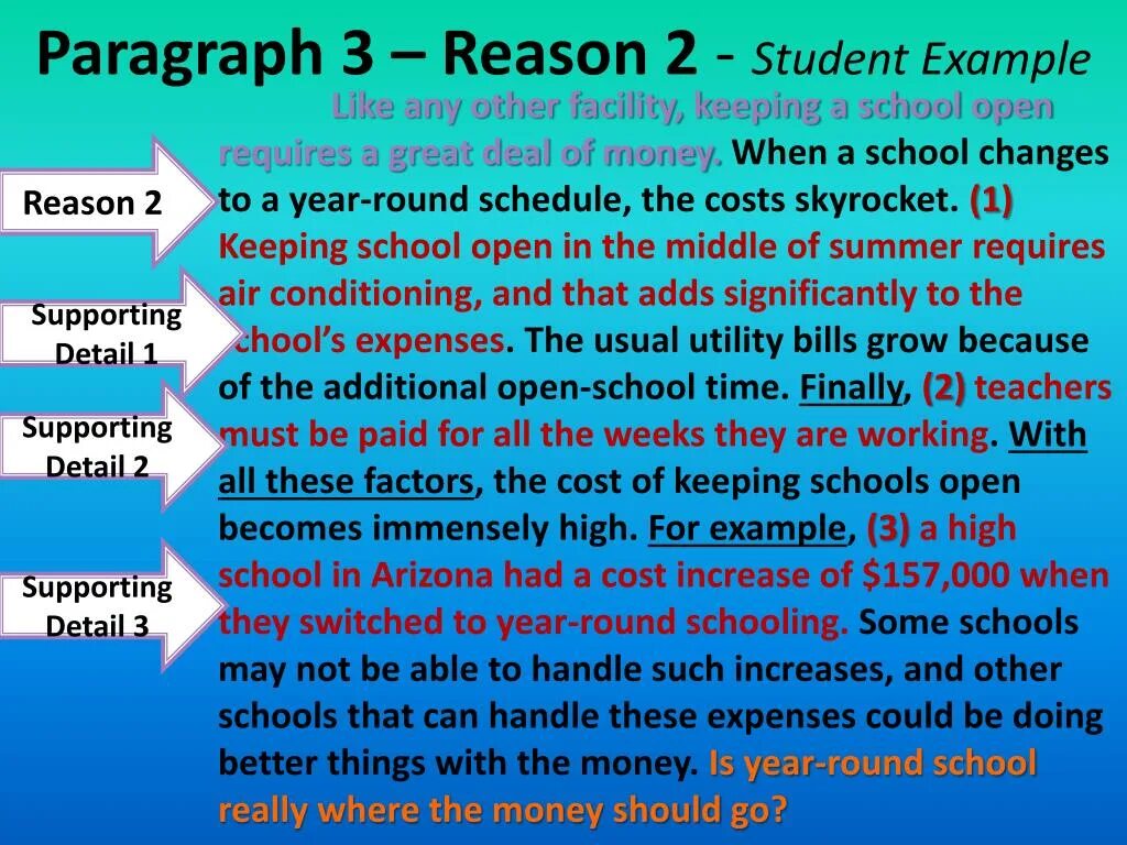 Reason paragraph. Paragraph examples. Paragraph примеры на английском. Persuasive paragraph.