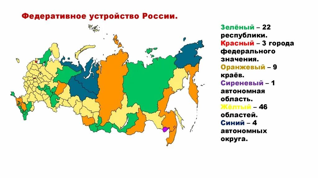 Субъекты РФ 1 автономная область. Федеративное устройство России карта. Федеральное устройство России субъекты РФ. Карта России 22 Республики 4 автономных округа 1 автономная область